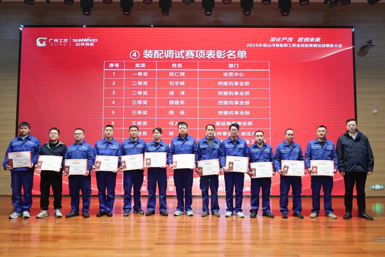山河智能2025年度职工职业技能竞赛总结表彰大会成功召开