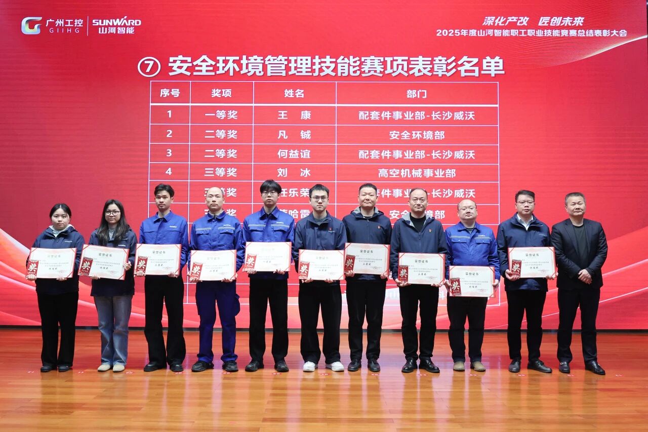 山河智能2025年度职工职业技能竞赛总结表彰大会成功召开